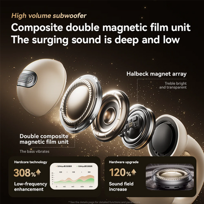 Sanag Z60S Ear Clip on OWS Earphones HiFi Sound Open Ear Earbud Audífonos Bluetooth Wireless Headphones Flash-sale Headsed