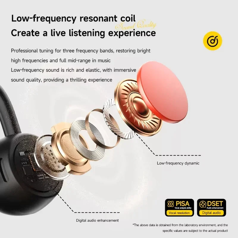 New Bone Conduction Headphones Wireless IPX8 Waterproof Swimming Sports Headset Bluetooth 5.4 With Mic For Exercise Fitness 2026