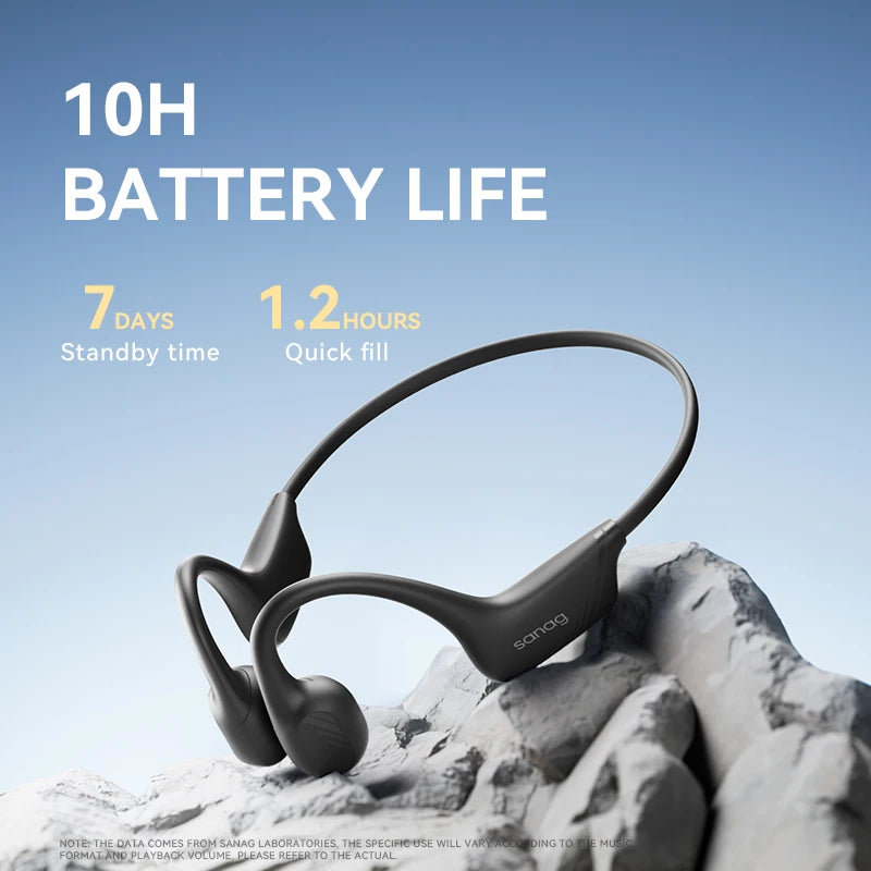 Sanag B21S True Bone Conduction Audífonos Bluetooth Earphones Flash-sale HiFi Sound Headphones Choice Earbuds Wireless Headset